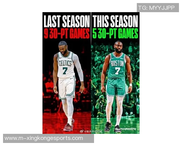 杰伦布朗强调篮网需提升拼搏精神与侵略性以争取胜利