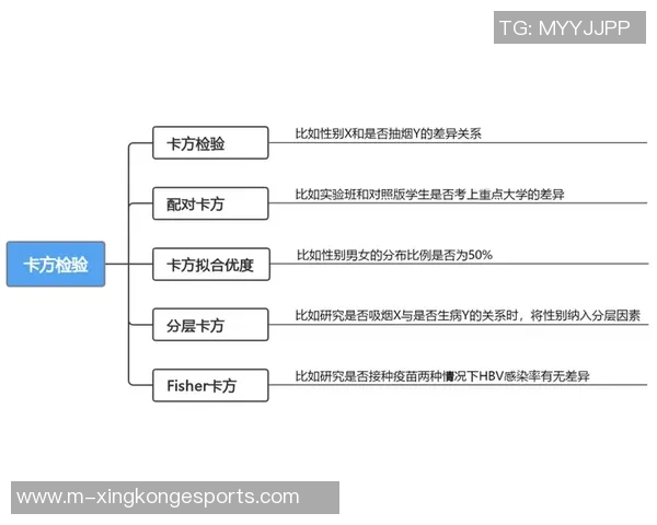 铁林分析波波的负荷管理与小卡在猛龙的真实管理策略对比